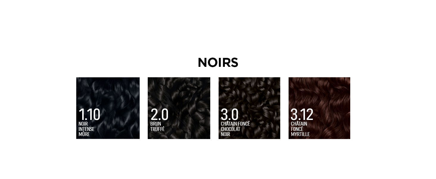 Le texte indique « HQIDS ». Rangée de cases numérotées de 10 à 12 affichées en noir avec du texte blanc.