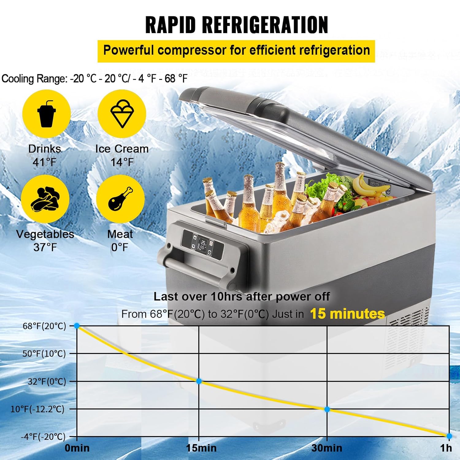 VEVOR - Mini Frigo Série Portable - 69x34.5x52.4cm - Silencieux, -20 à 20°C, 55L, panneau numérique, 220V/maison/voiture