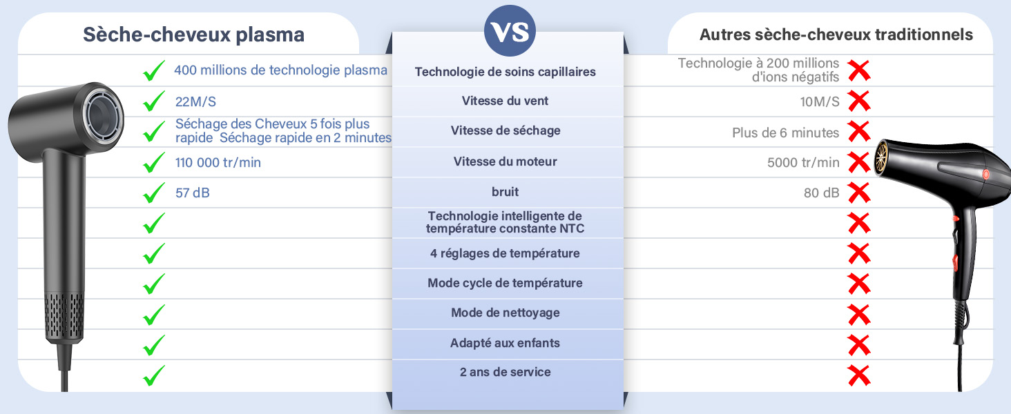 aplus content image