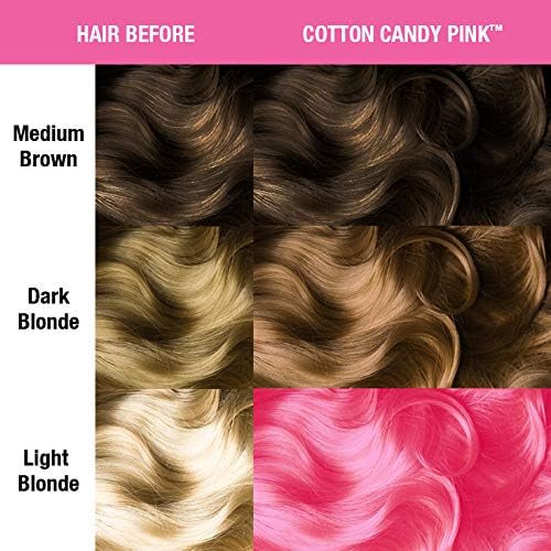 MANIC PANIC - Super Conditioning - coloration semi-permanente rose - 237ml