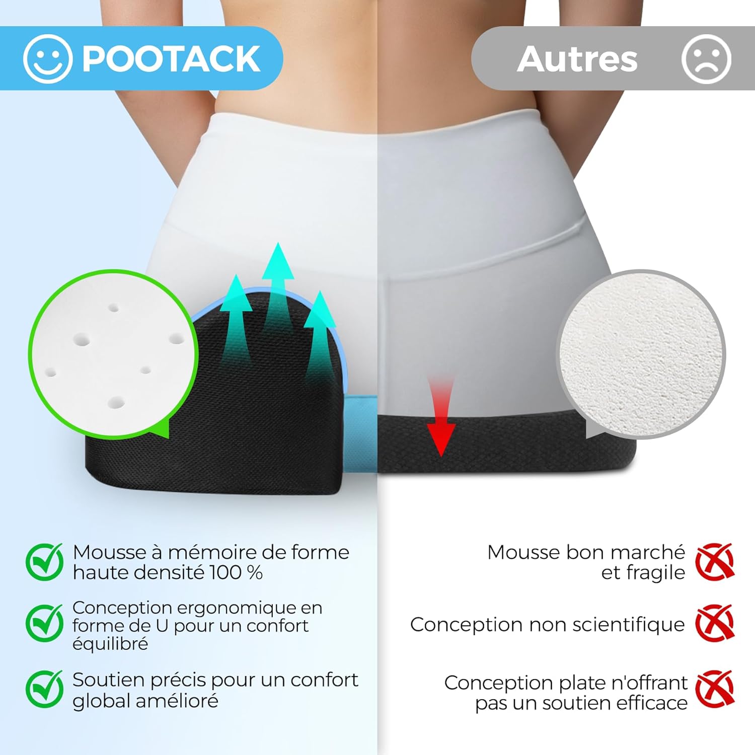 Coussin chaise ergonomique - mousse mémoire respirante - confort universel