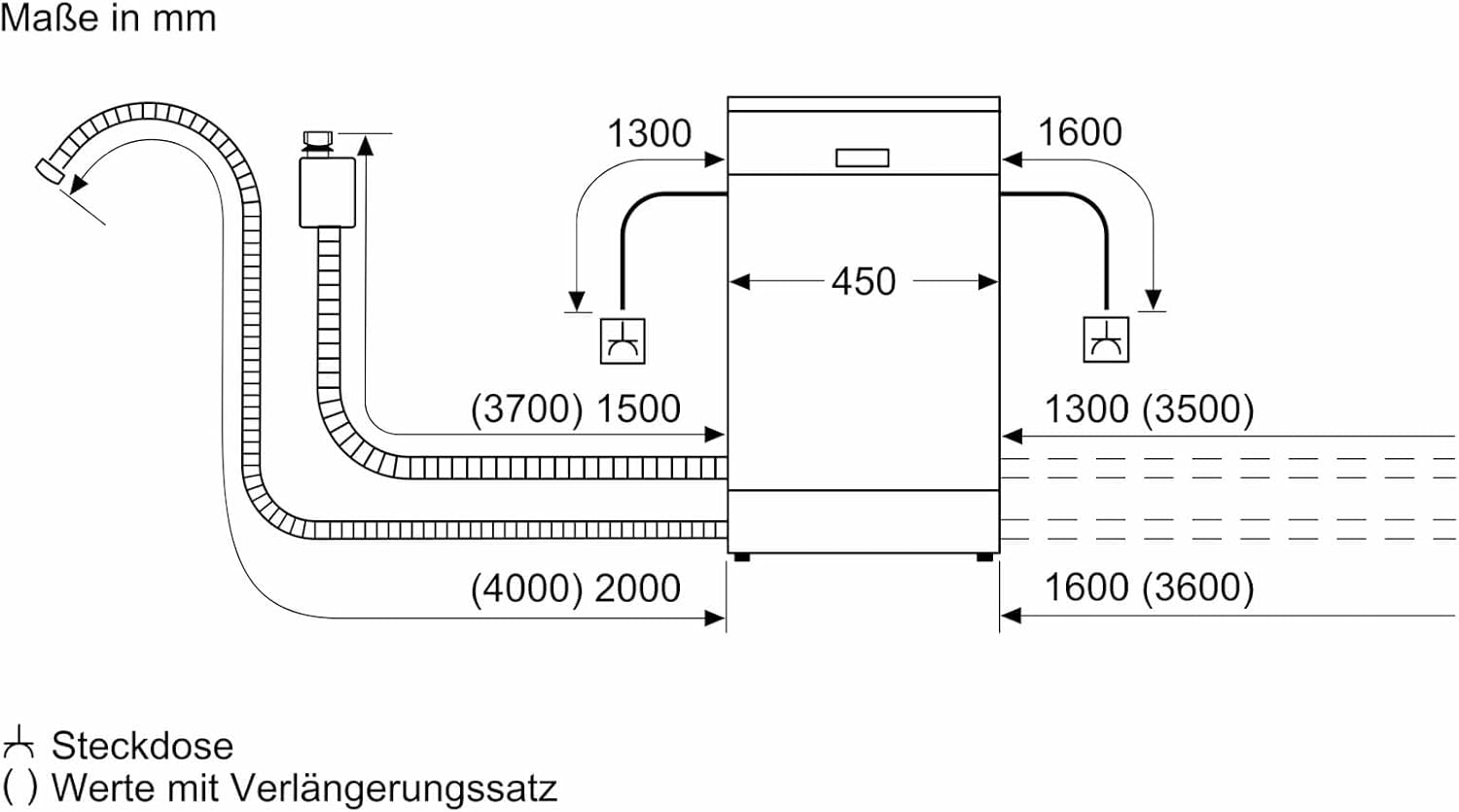 Siemens - iQ300, 45 cm, encastrable