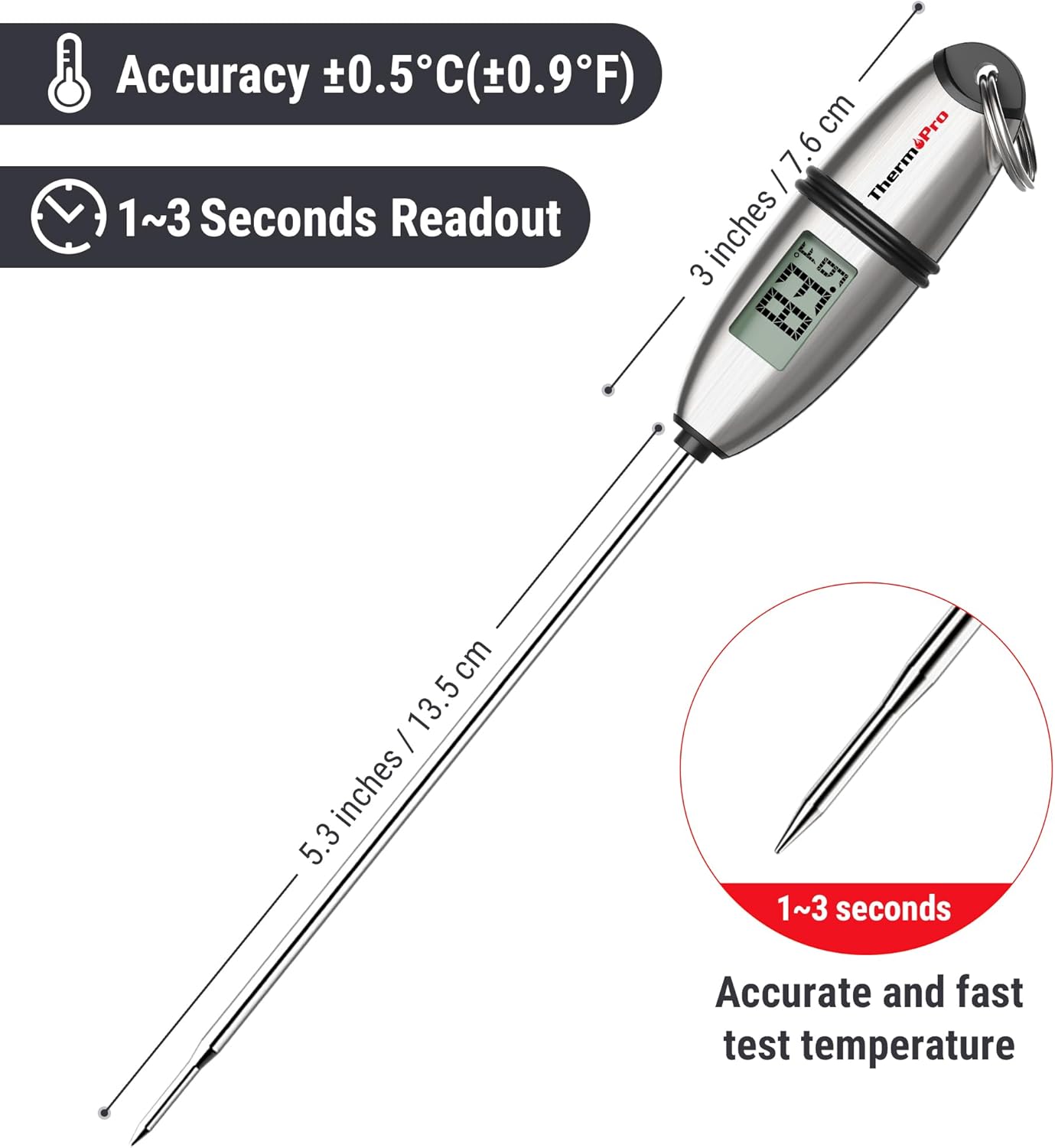 ThermoPro - TP02S-2 - sonde longue, lecture 5s, thermomètre cuisine TP02S-2