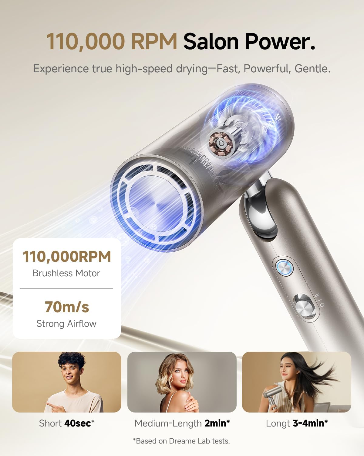 DREAME - Pocket Pro - sèche-cheveux, 300g, 110000 tr/min, ions négatifs, pliable