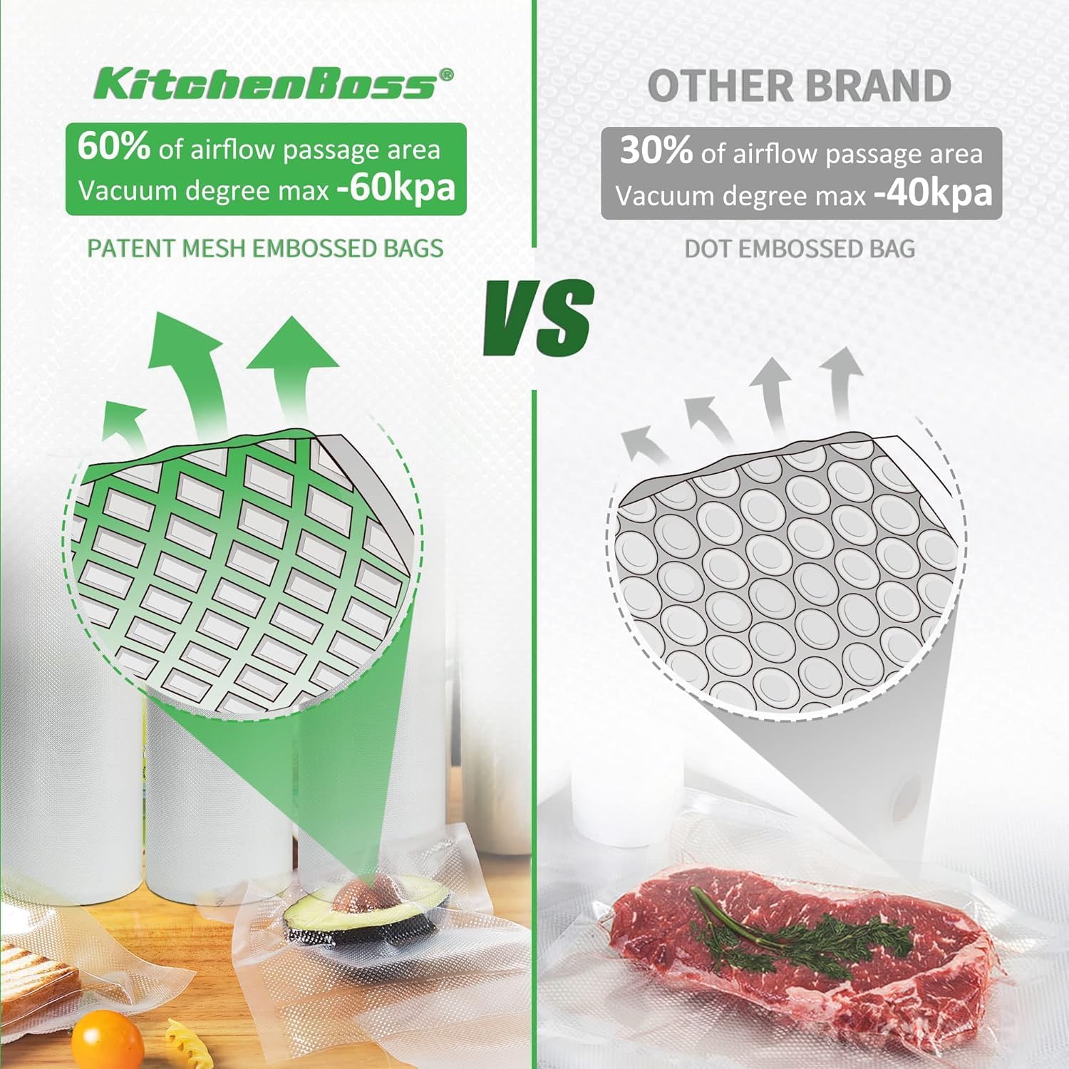 KitchenBoss - rouleaux sous vide alimentaire - 28x600cm, 20x600cm - lot de 6, compatible cuisson sous vide