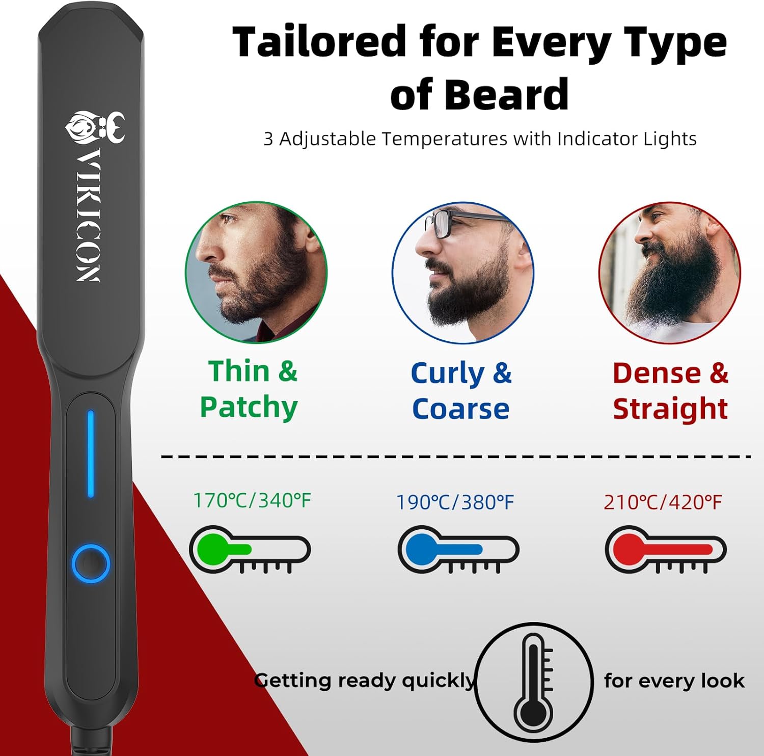 VIKICON - Mini lisseur barbe, portable, ion négatif, 3 températures