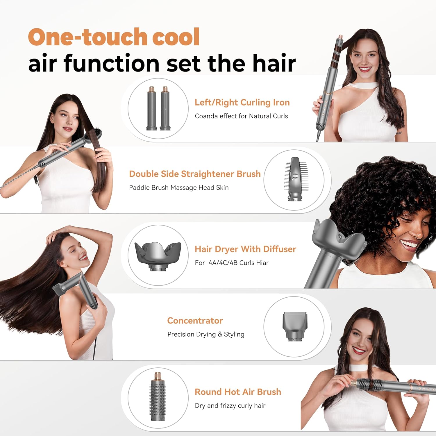 OKWRAP - Air Brush 6 en 1 - Styler multifonction, 110000 TR/MIN, accessoires voyage