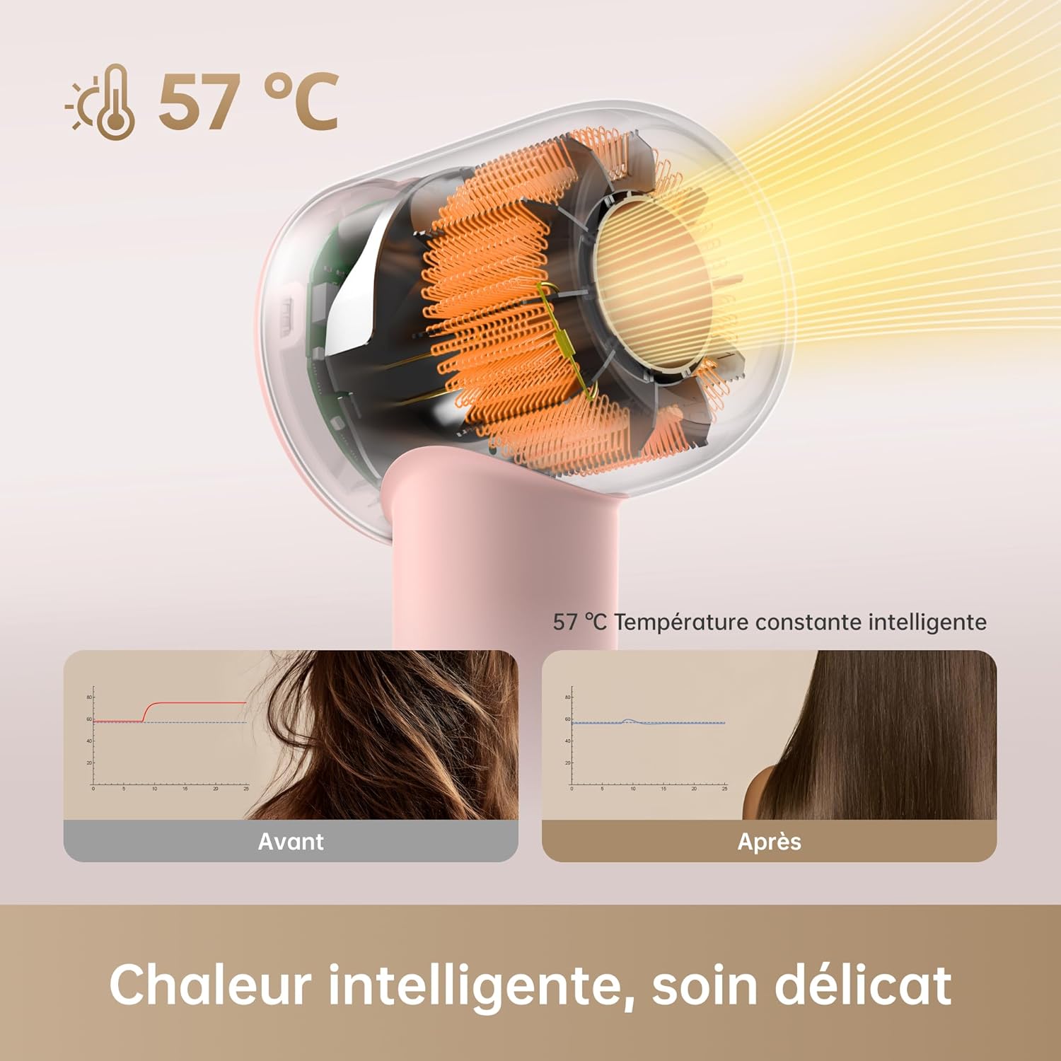 Dreame - Hair Gleam - 330g - moteur 110 000 t/min, ions, vitesse rapide