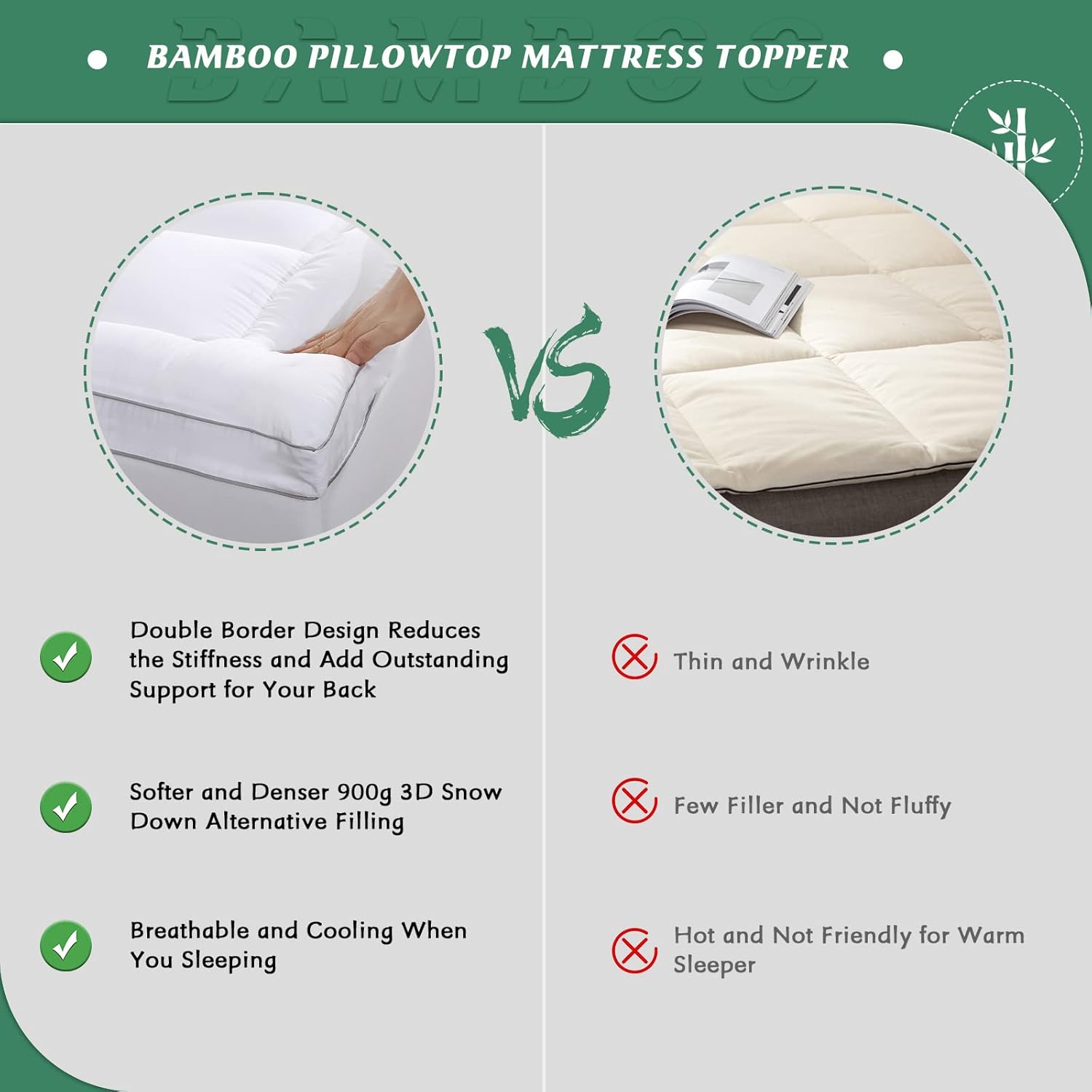 GRT - surmatelas en bambou, Queen, extra-épais, doux et matelassé