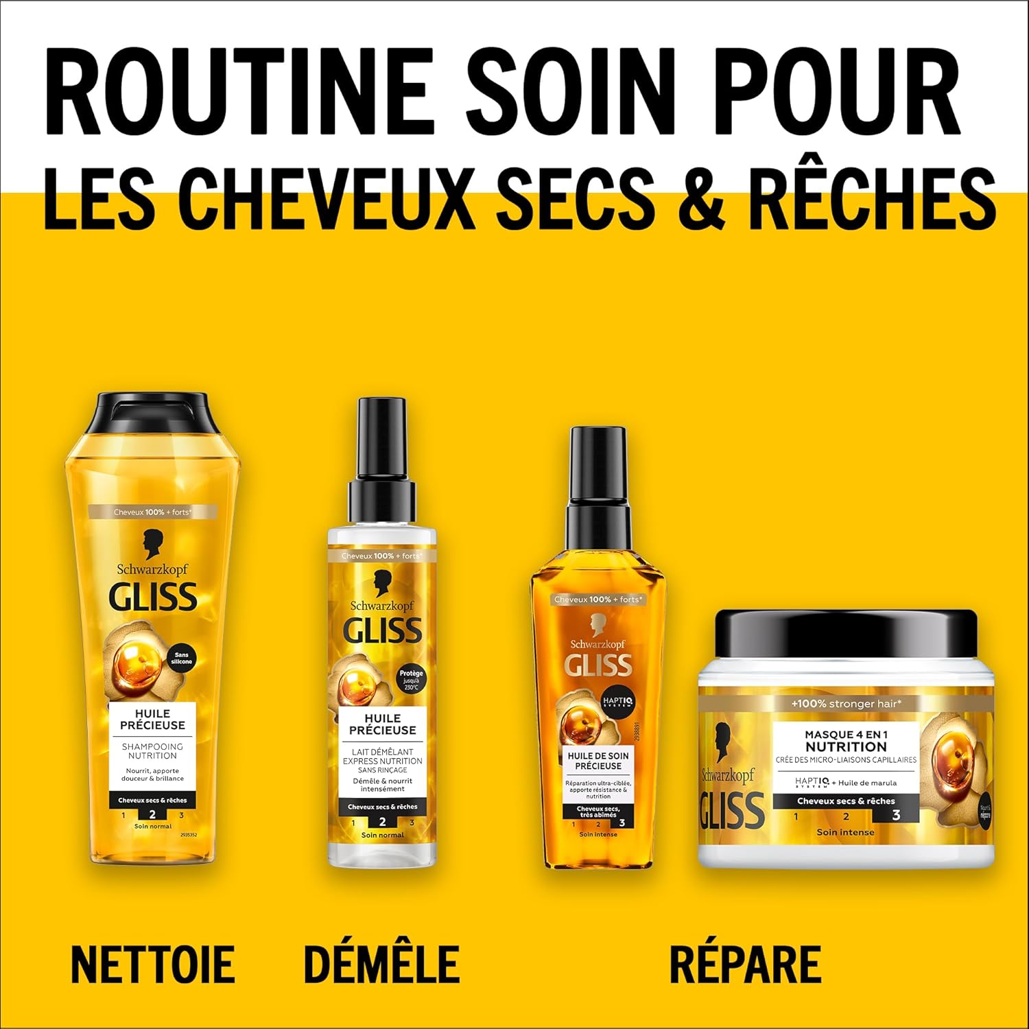 Schwarzkopf - Gliss Lait Démêlant 200ml - nutrition, protège chaleur