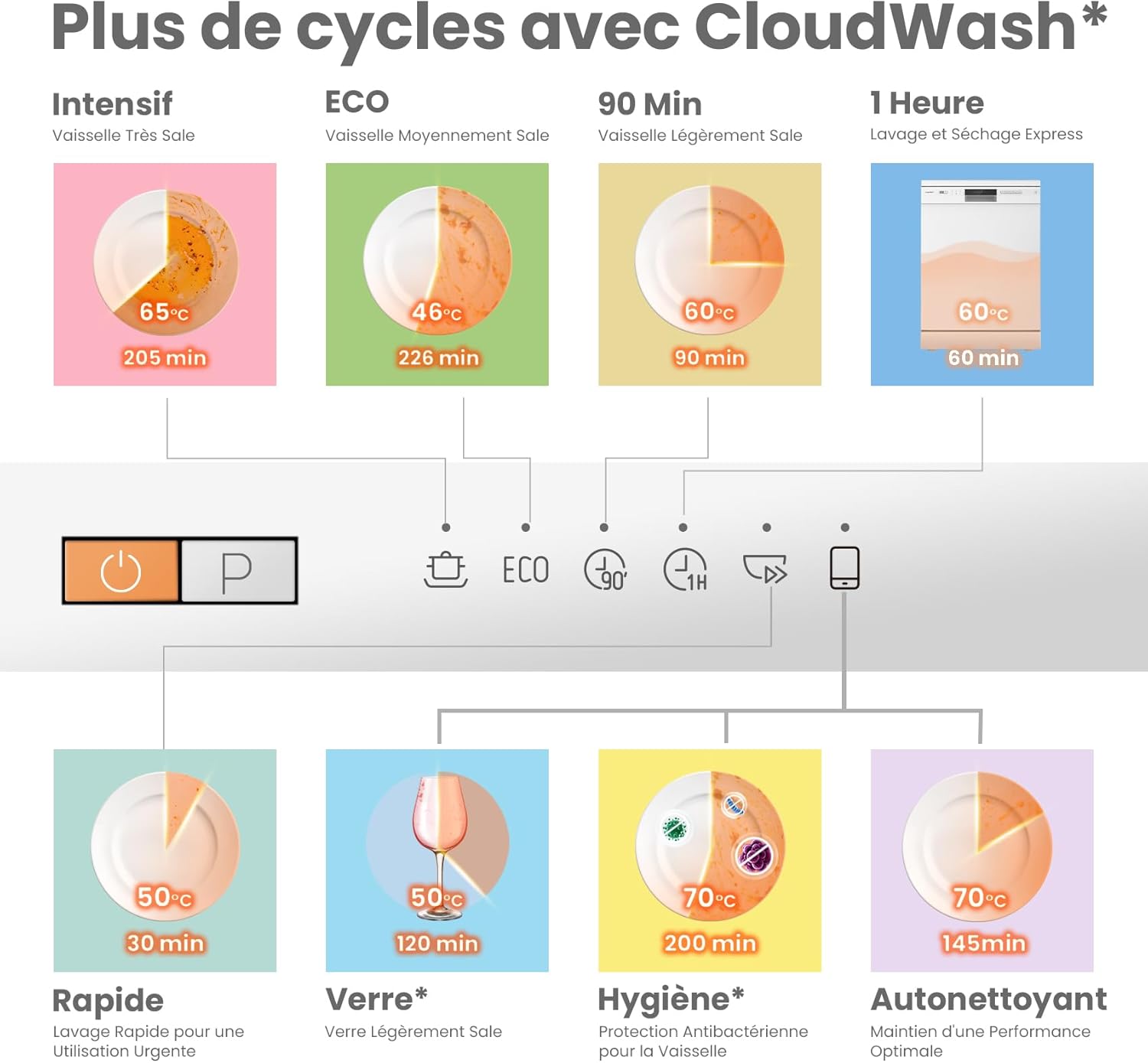 COMFEE' - 12 couverts, encastrable