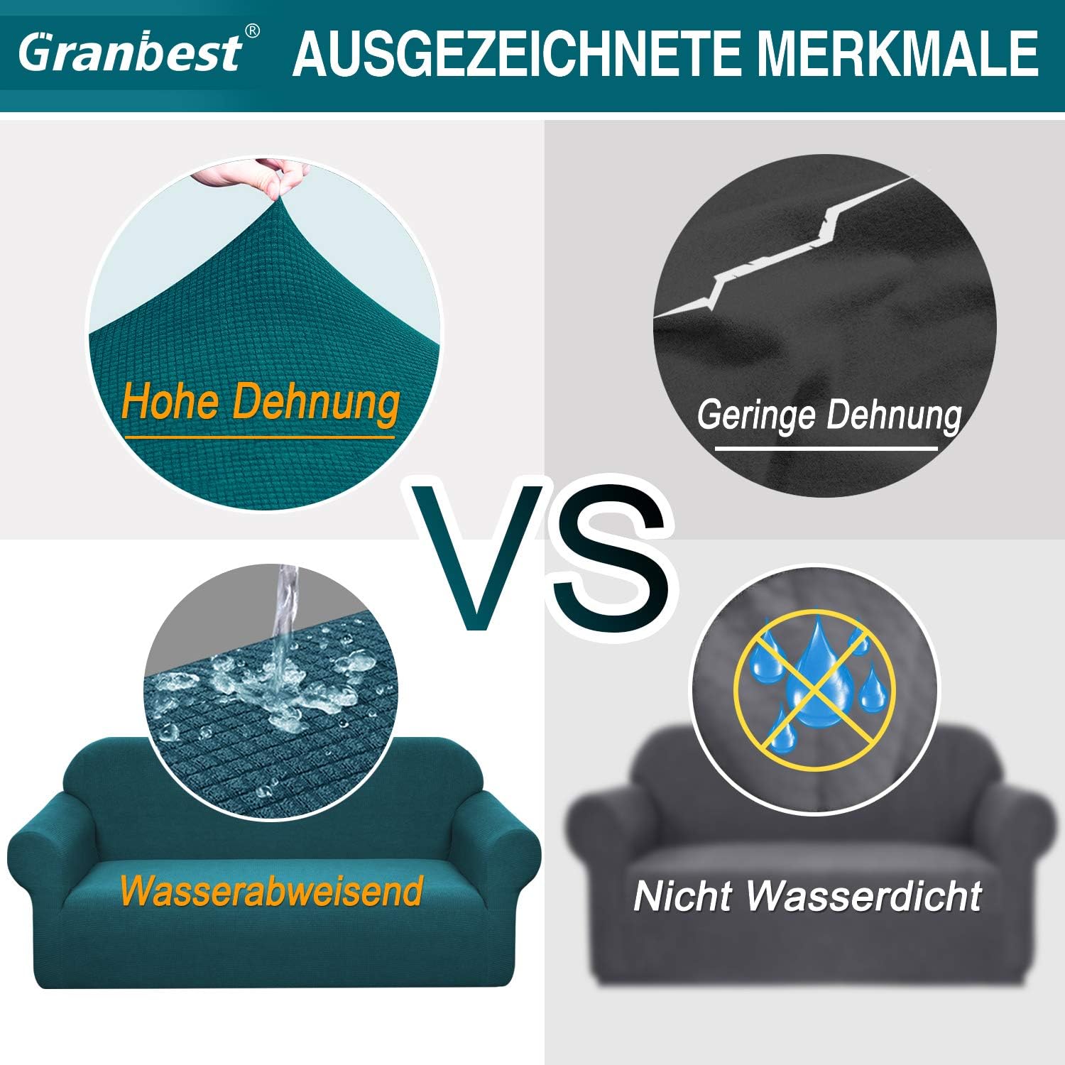 Granbest - Housse canapé imperméable, 4 places, bleu-vert, élastique durable