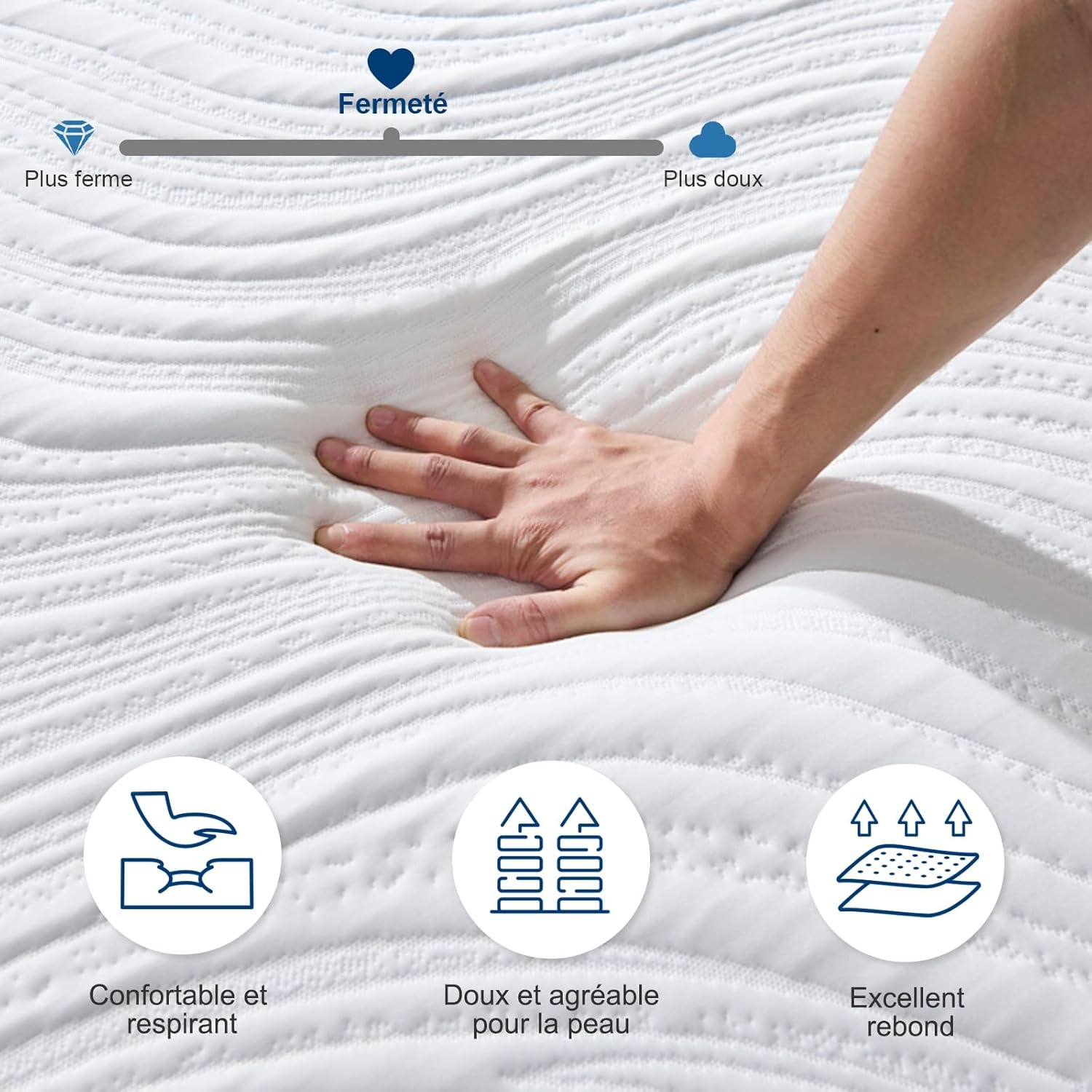 Matelas mousse mémoire de forme, 160x200 cm, 7 zones, 20 cm, réversible