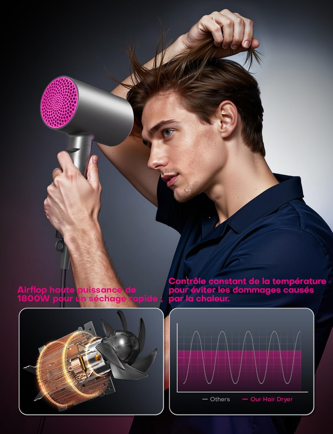 Sèche-cheveux - 1800W, pliable, ionique, diffuseur, Cold Shot, Turbo Heat