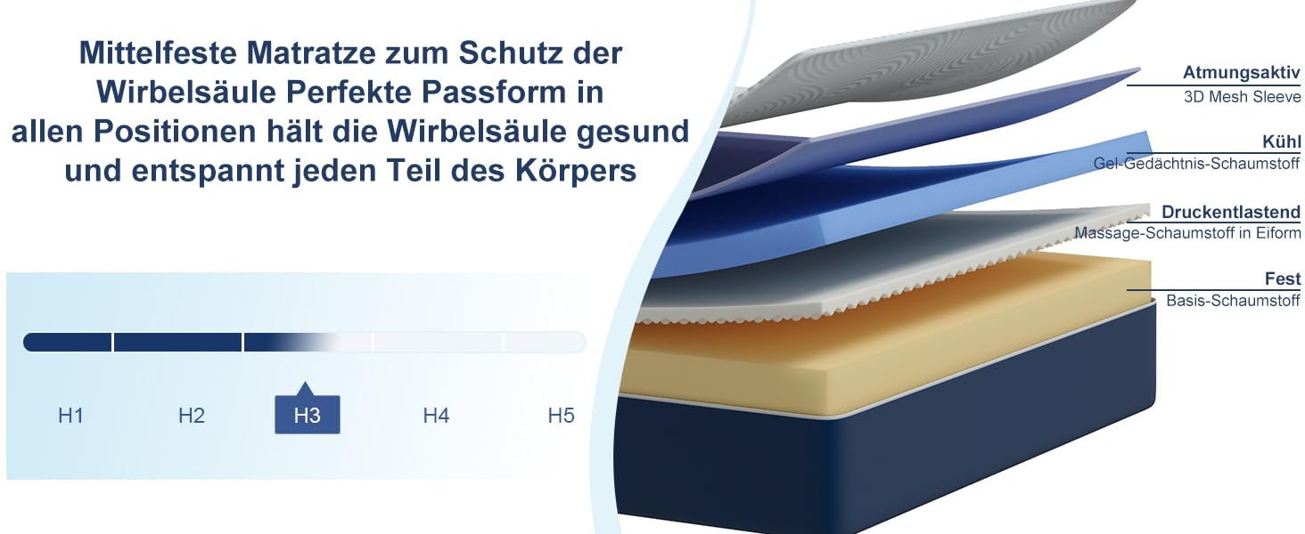 Matoresu Matelas
