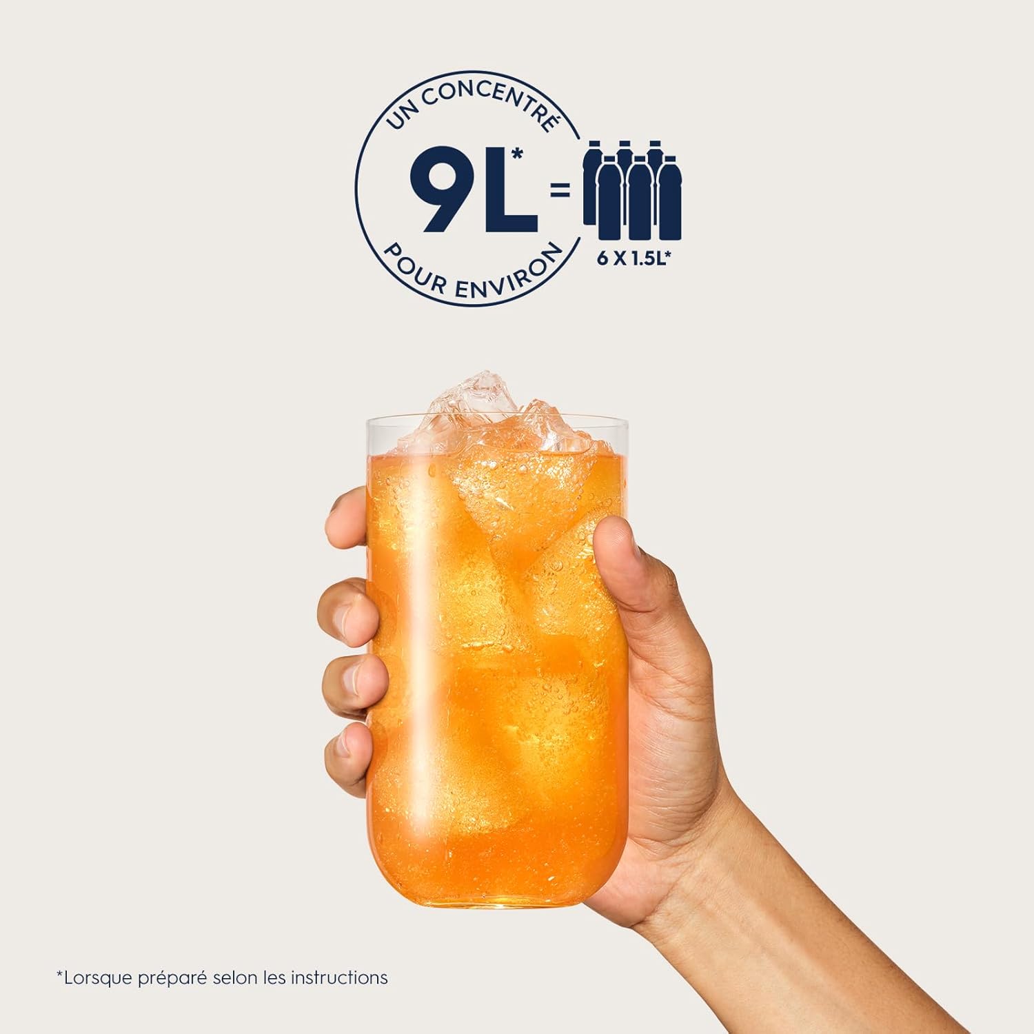 Sodastream - Concentré Agrumes Sans Sucres - 440ml - Prépare 9L Soda