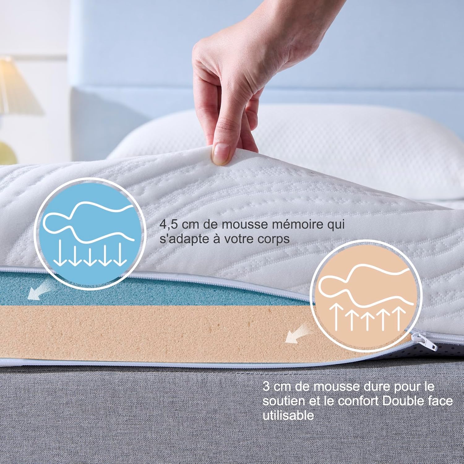 Surmatelas - memo gel 120x190x7.5 cm, housse lavable, antidérapant