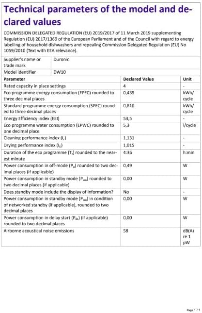 Duronic - 5 programmes