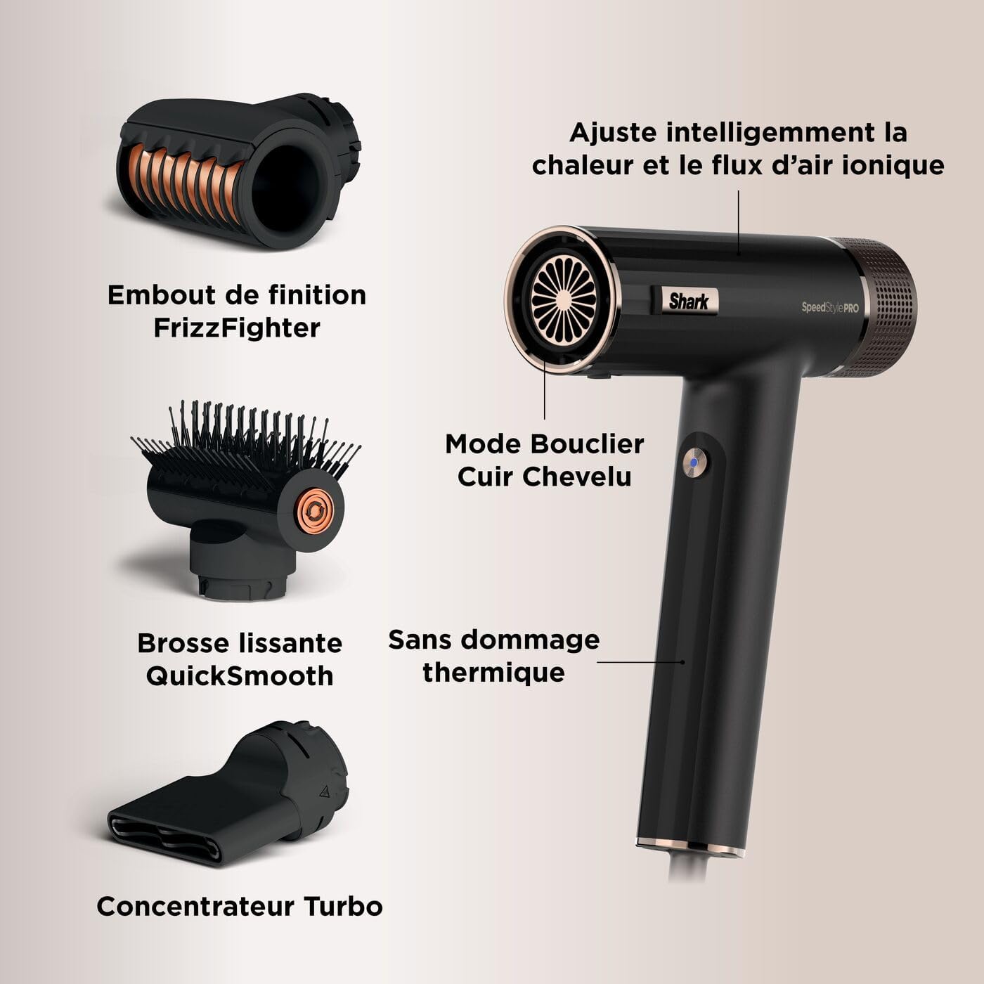 Shark - Sèche-cheveux SpeedStyle Pro, léger, ionique, 3 embouts, séchage rapide, protection thermique, HD731EU