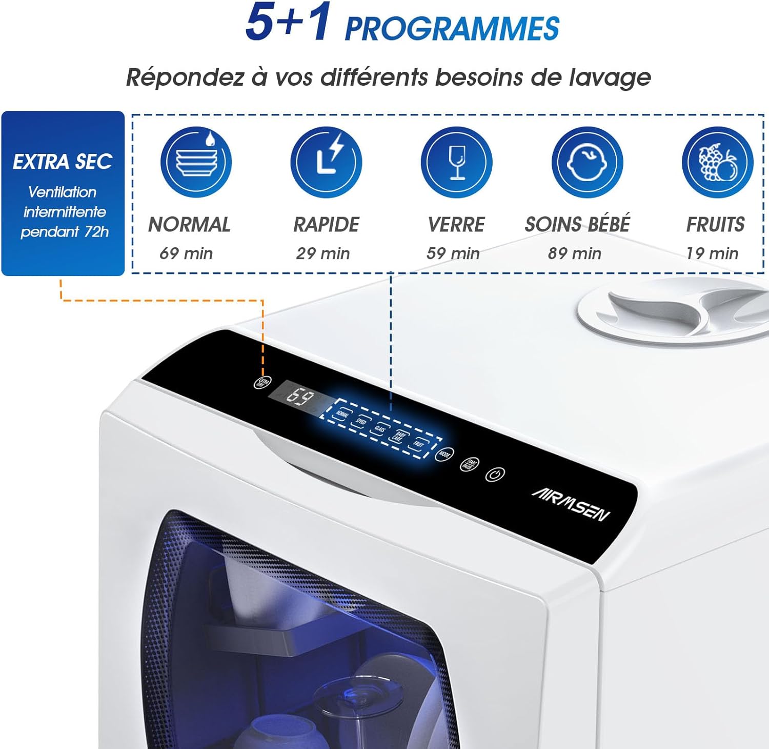 AIRMSEN - 5L, écran LED