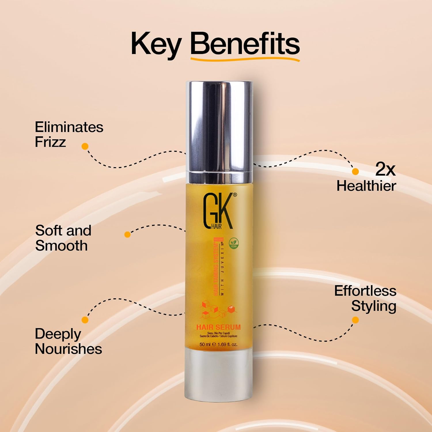 GK Hair - Global Keratin Kit - 1000ml+200g+50ml - soin cheveux abîmés GKHAIR