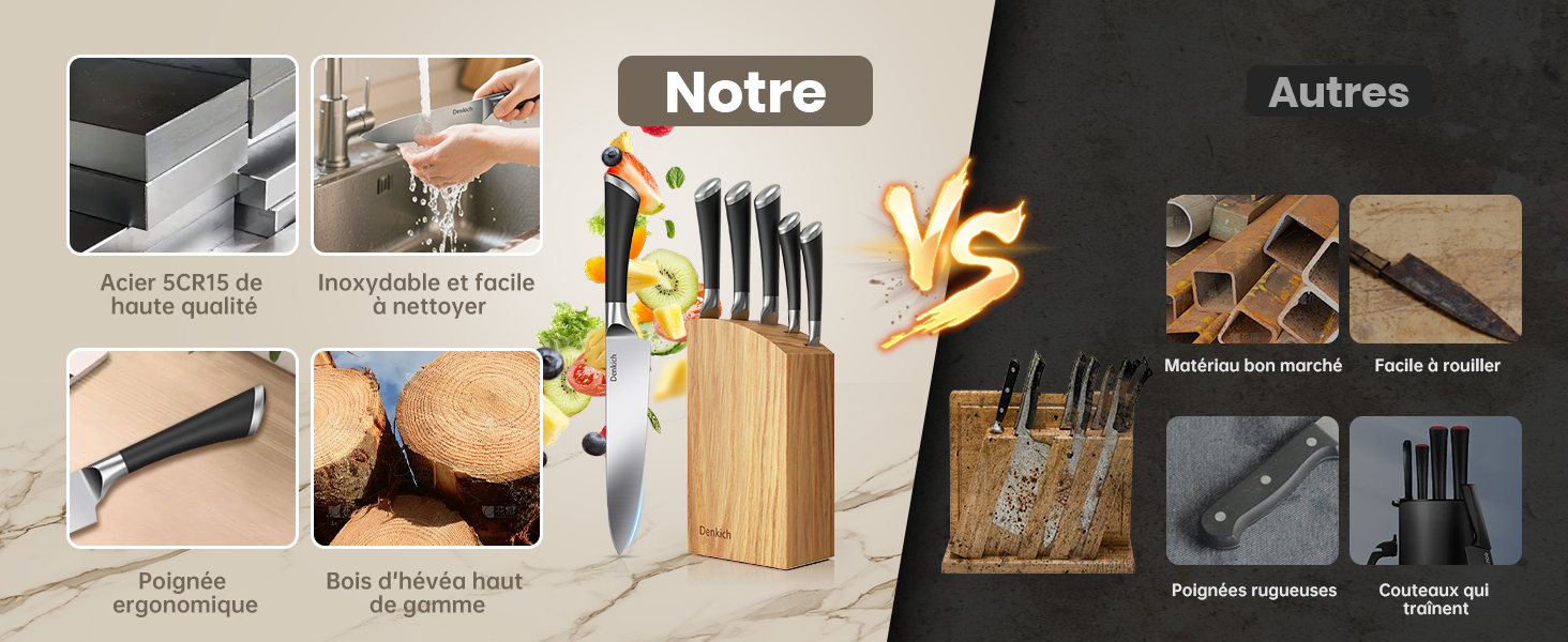 couteau cuisine