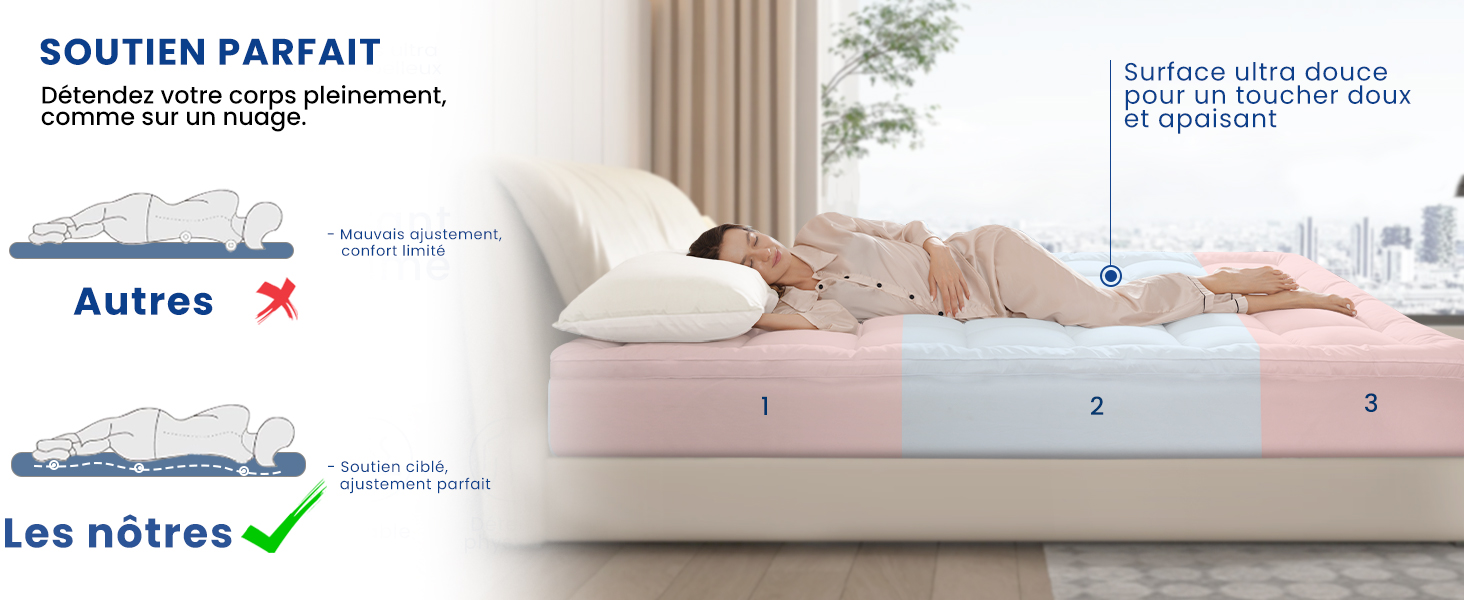 aplus content image