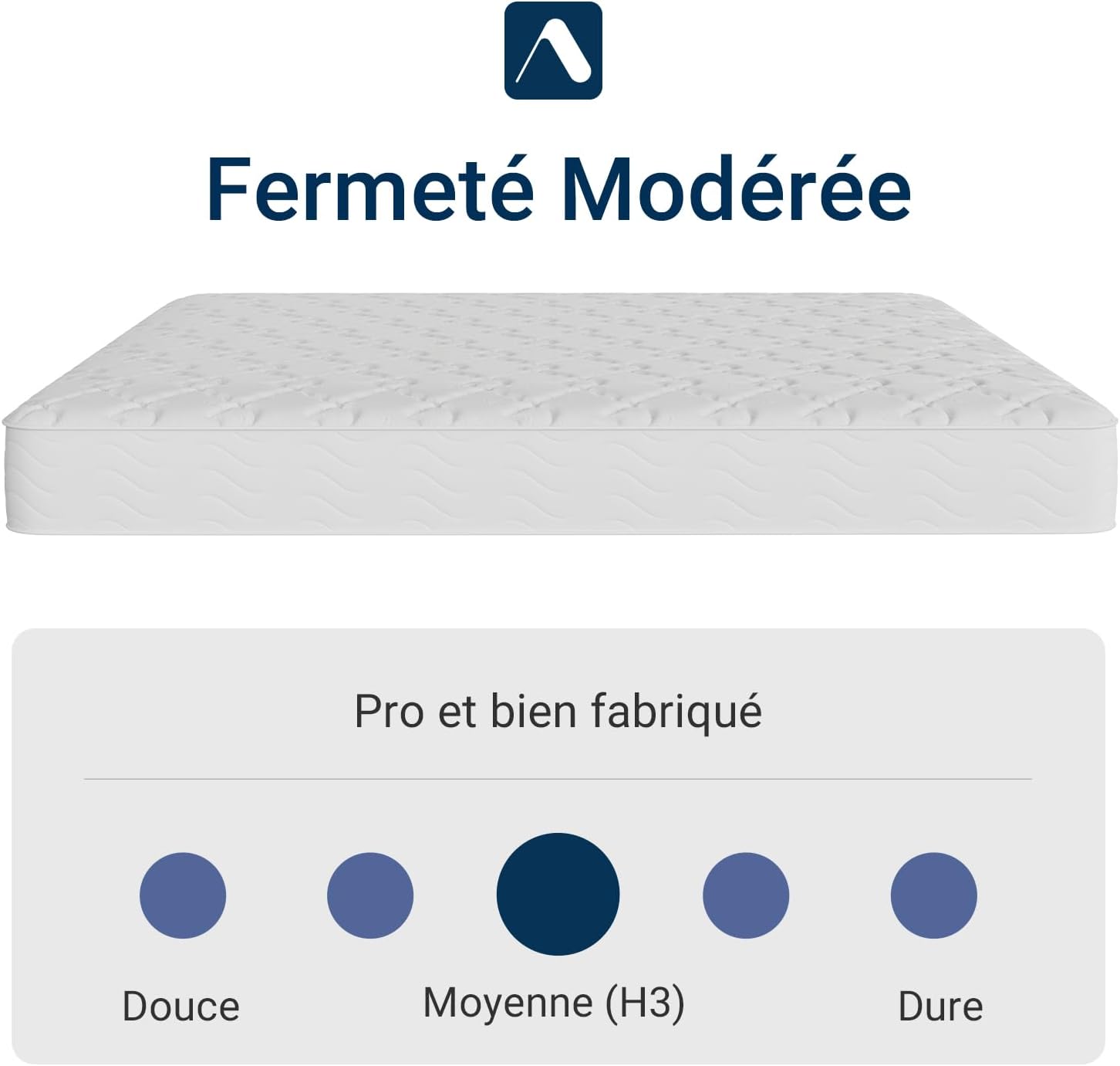 Avenco - matelas à ressorts ensachés - 160x200 - mousse confort, isolation mouvements, CertiPUR-US/Oeko-TEX