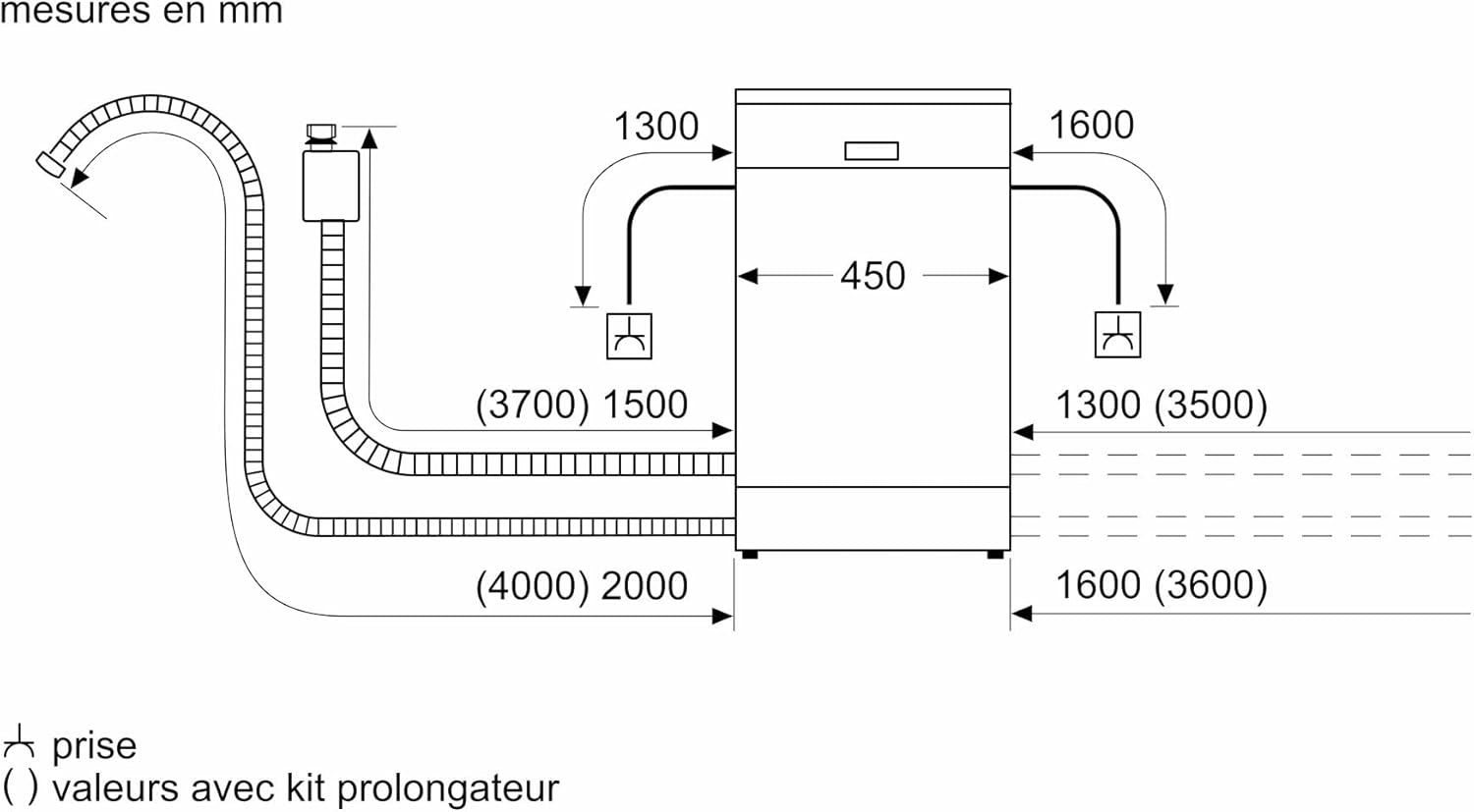 Bosch - Série 4, 45cm - pose-libre blanc