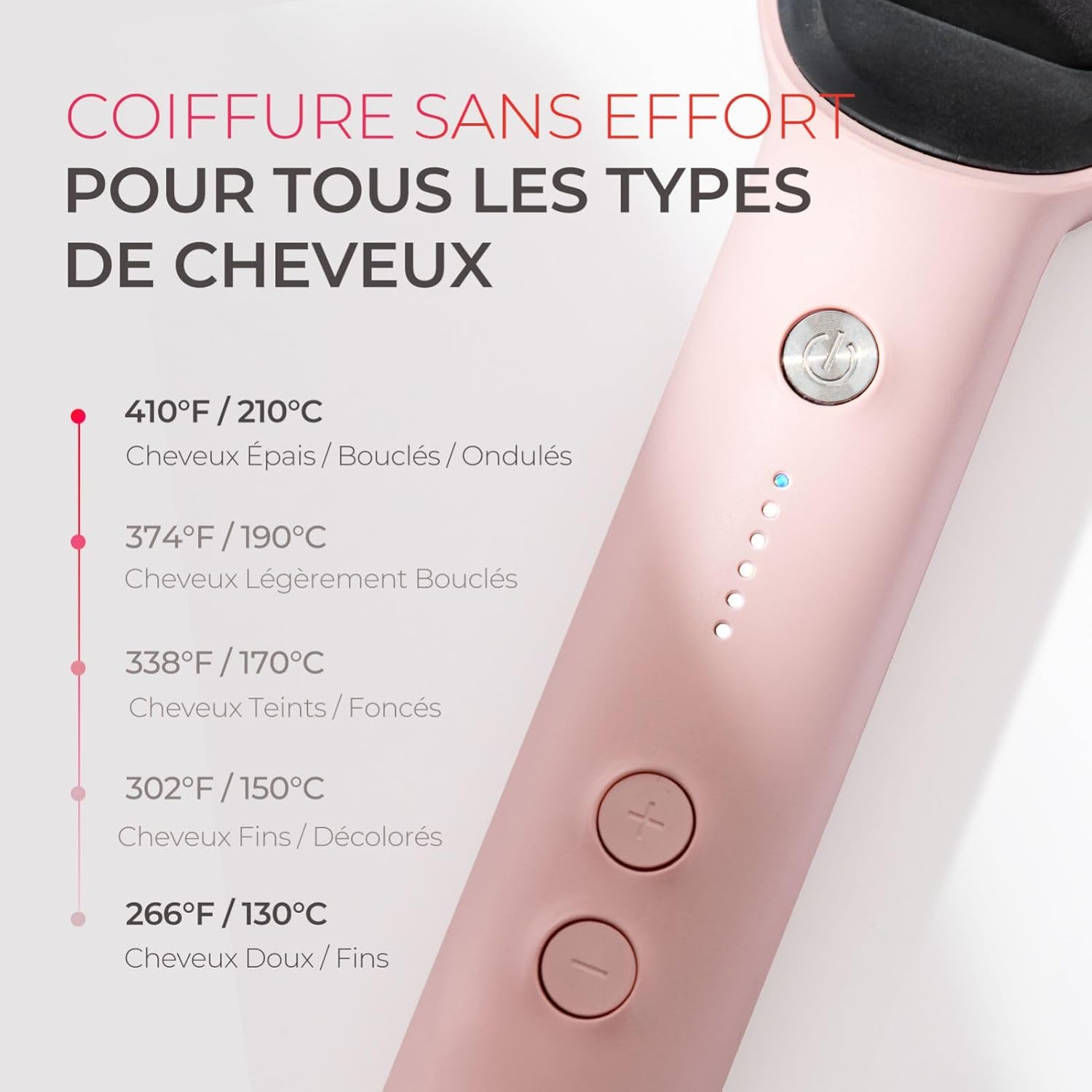 TYMO - Brosse lissante anneau, 5 températures, chauffe rapide, anti-brûlure