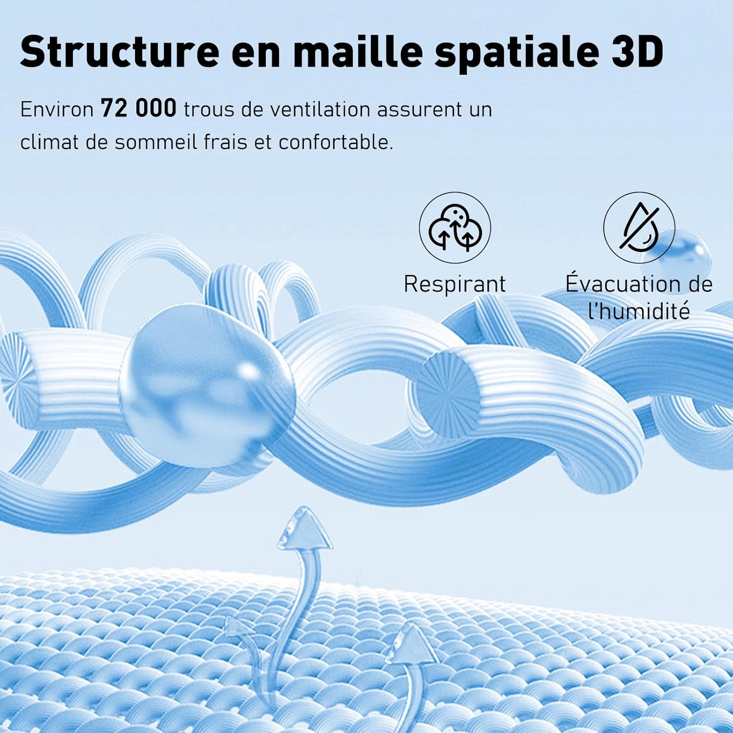 Matelas - ressorts ensachés 140x190 cm, 7 zones, 25 cm, réversible