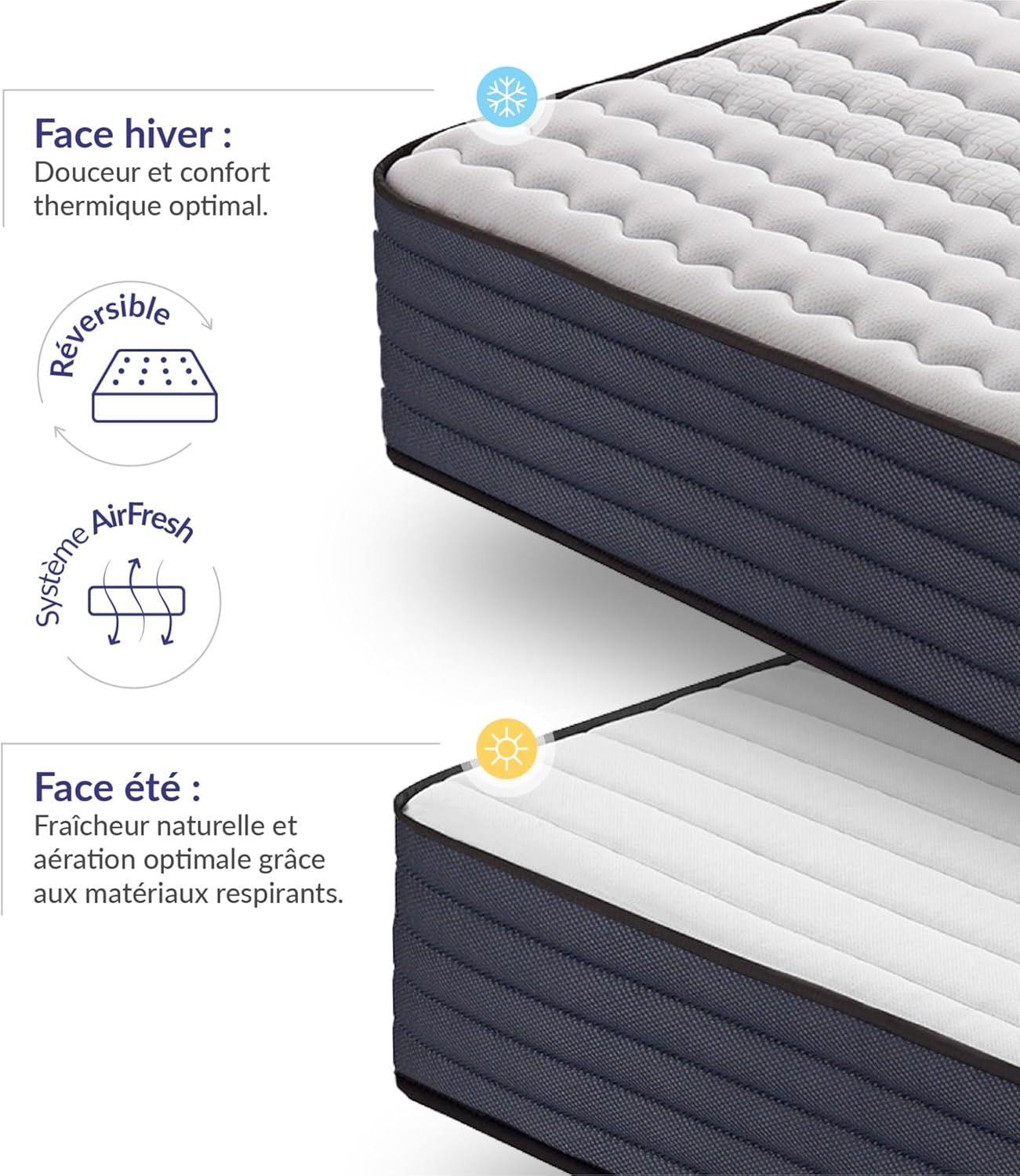 Naturalex - PerfectSleep hybride 160x200 cm mi-ferme, mémoire de forme, 30 cm