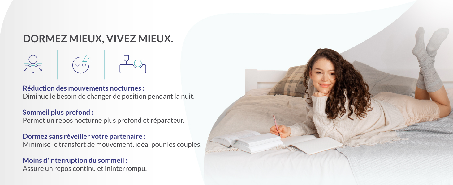 aplus content image