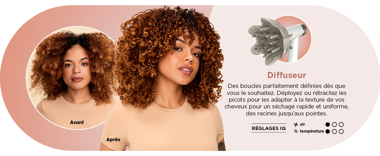 Shark SpeedStyle Sèche-cheveux &amp; Finisseur RapidGloss avec étui de rangement, 5 stylers