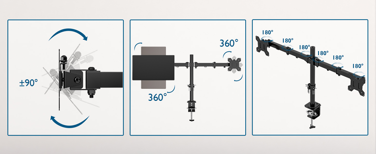 avec plusieurs angles de réglage. Trois panneaux indiquent une inclinaison de 190°, une rotation de 360° et différentes positions des bras pour un placement flexible de l'écran