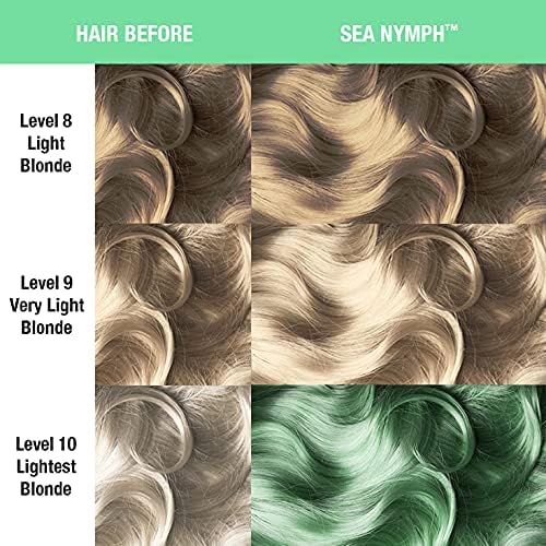 Manic Panic - Sea Nymph Classic Creme - 118ml - Pastel vert vegan semi-permanent