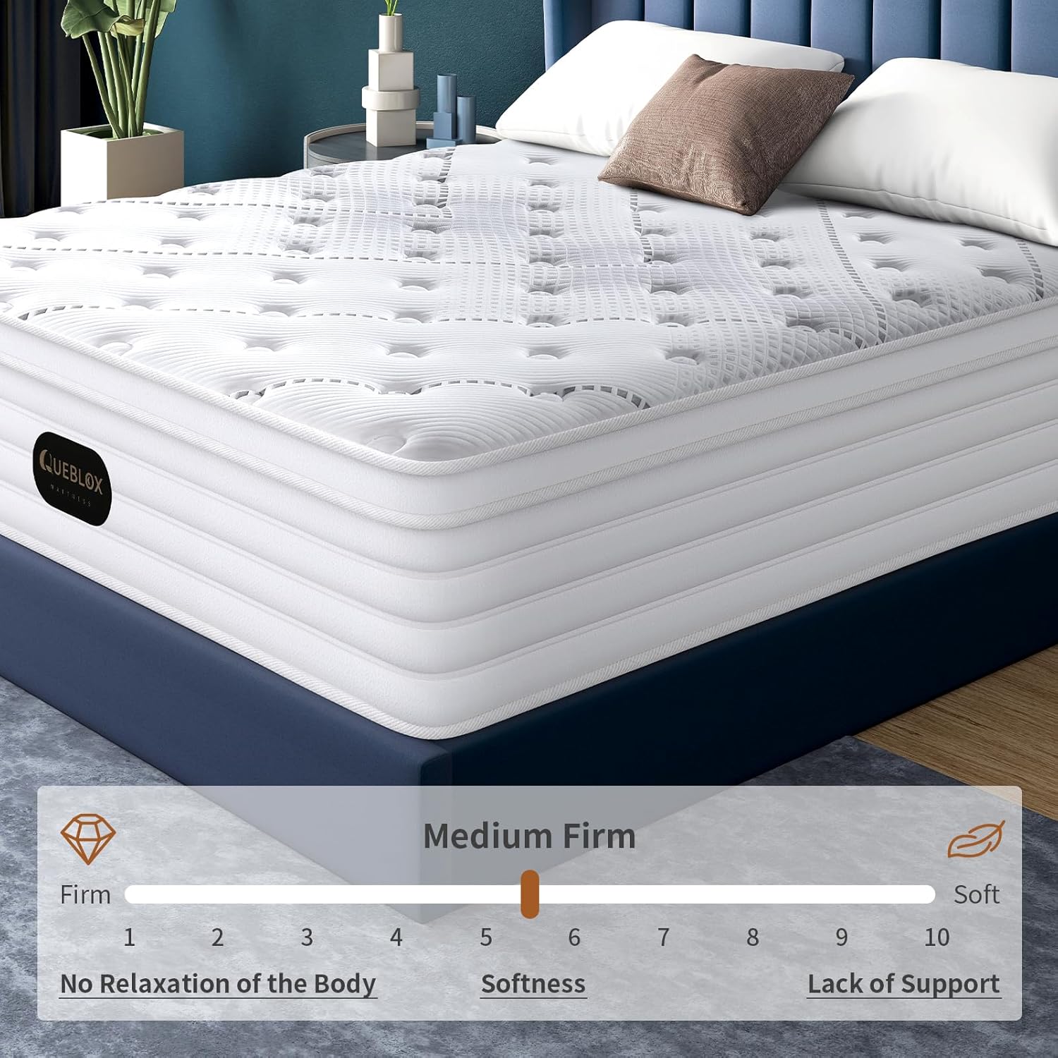 Matelas - 7 zones, 140x190x28cm, ressorts ensachés, fermeté moyenne