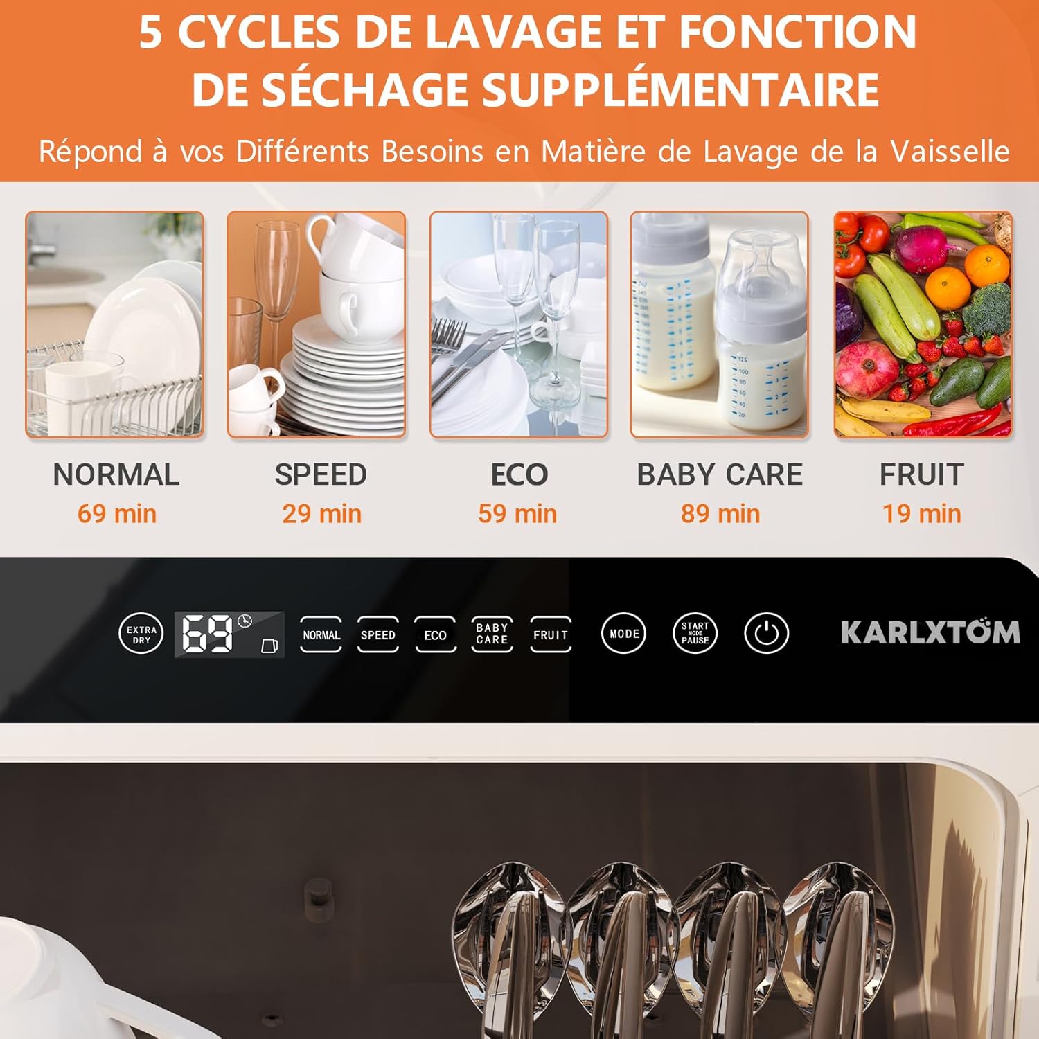 Karlxtom - 45 cm, 6 programmes, LED
