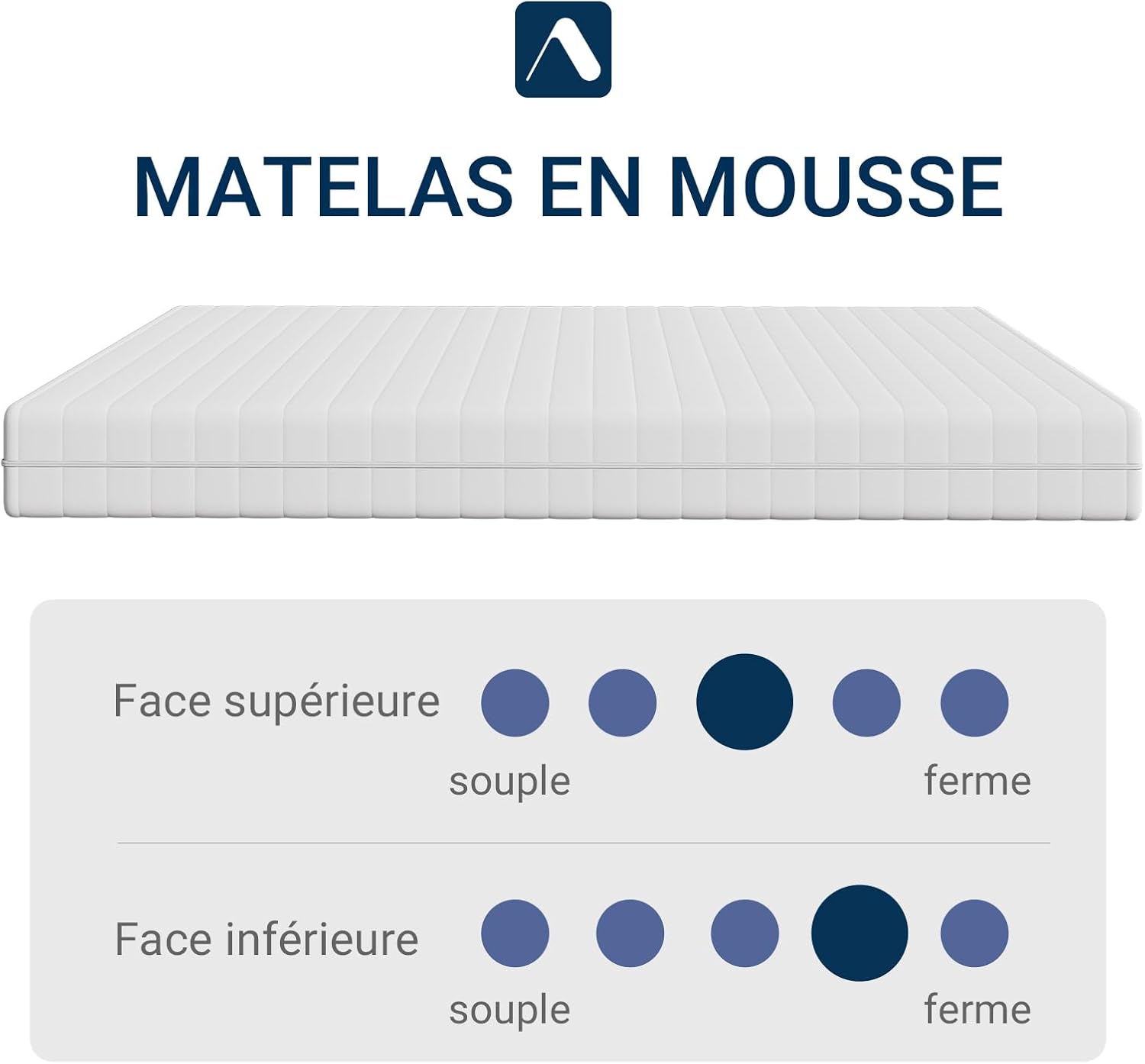 Avenco - Matelas 160x190, mousse bambou, 7 zones, housse amovible, H3/H4