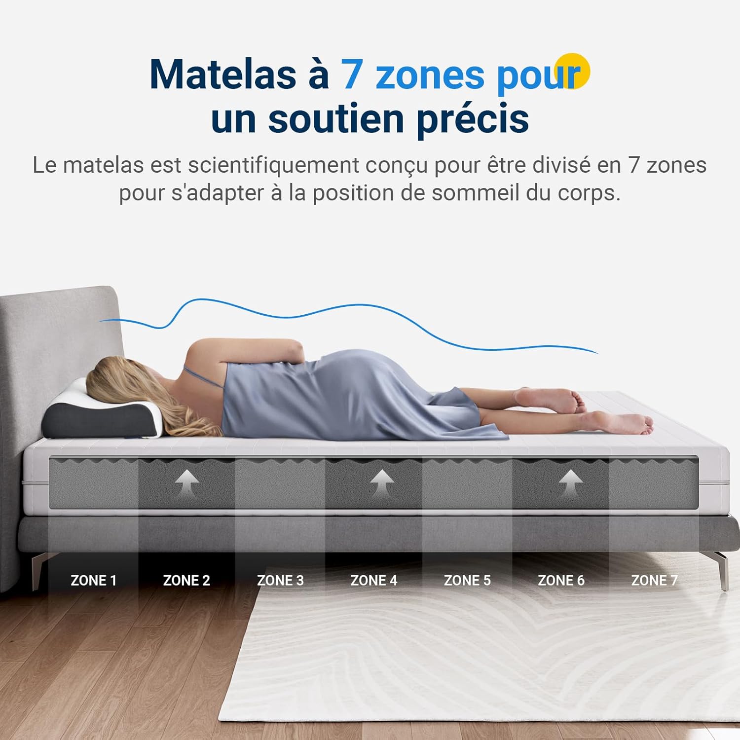 Avenco - Matelas 160x190, mousse bambou, 7 zones, housse amovible, H3/H4