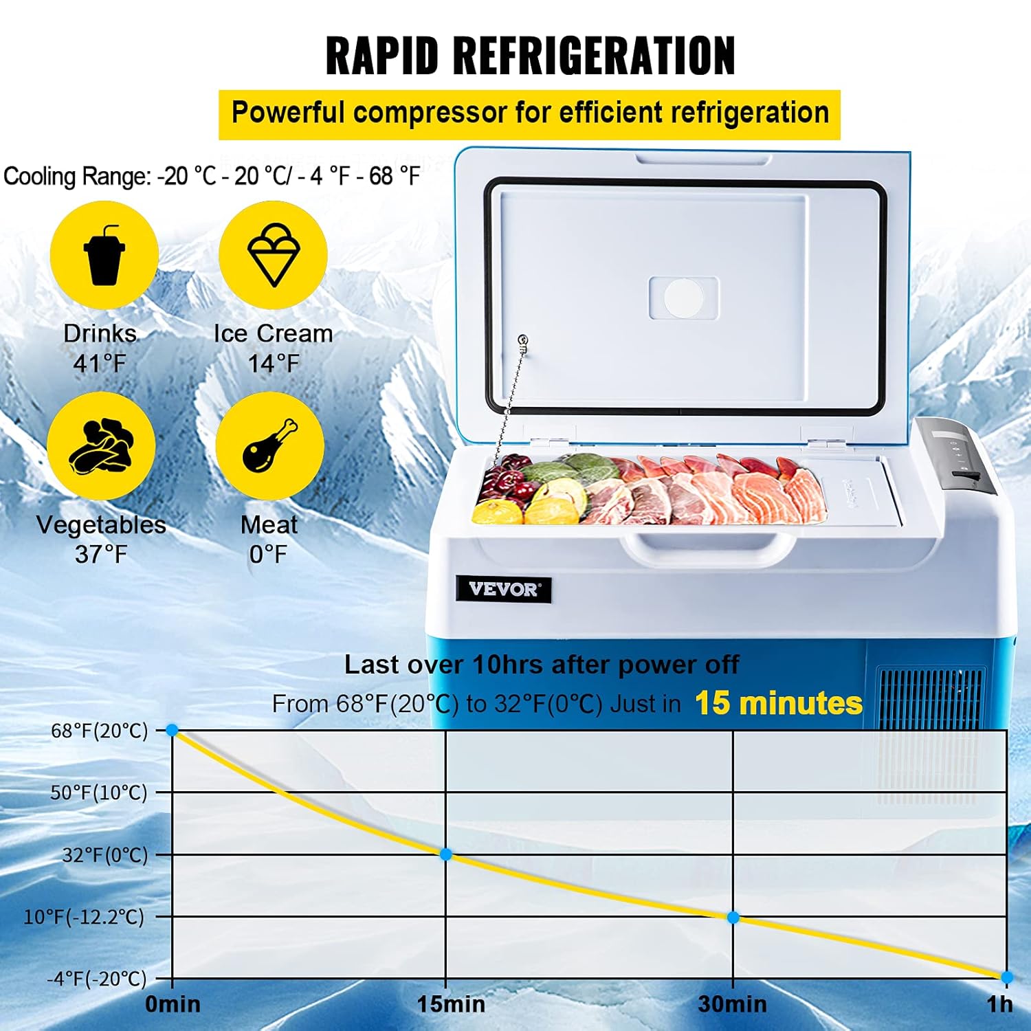 VEVOR - Glacière électrique 22L, panneau numérique, -20 à 20°C, 45W