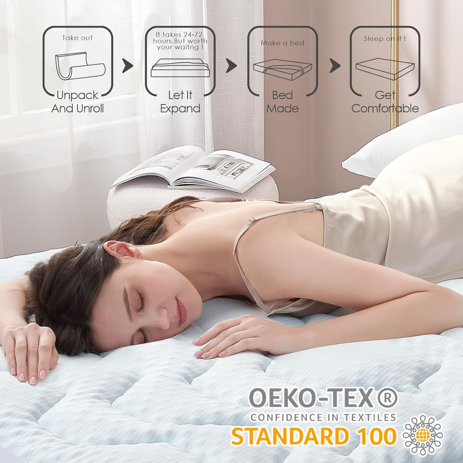EHEYCIGA - Surmatelas mémoire de forme 90x190 - poche profonde - rafraîchissant