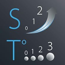 DV