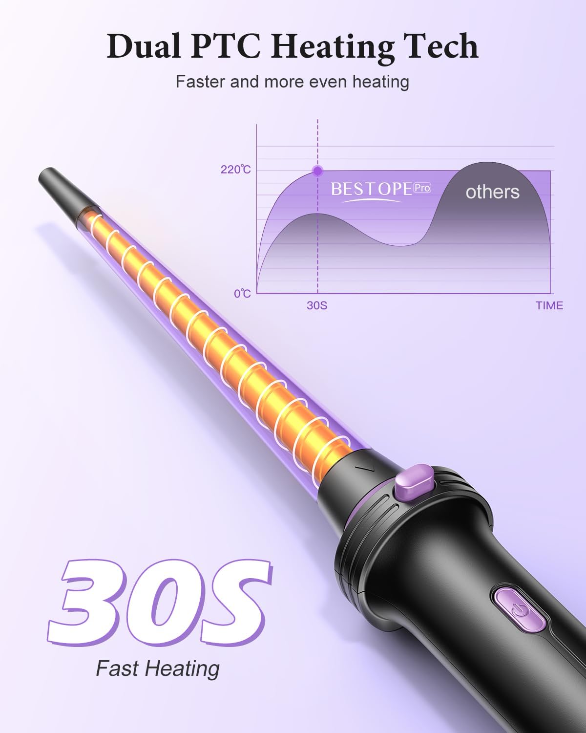 BESTOPE - PRO 5 en 1 - 9 à 25 mm - fer à boucler lisseur brosse, température réglable