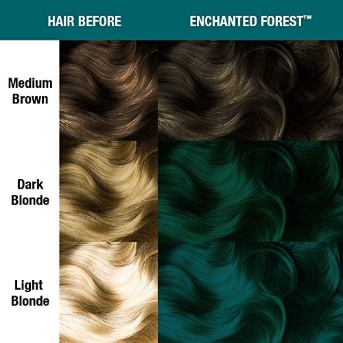 Manic Panic - Classic High Voltage - 2x118ml - coloration vert intense