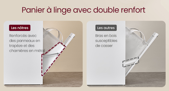 Schéma comparatif en français montrant deux modèles de paniers à linge : l'un avec double support renforcé (à gauche) et le modèle standard (à droite).