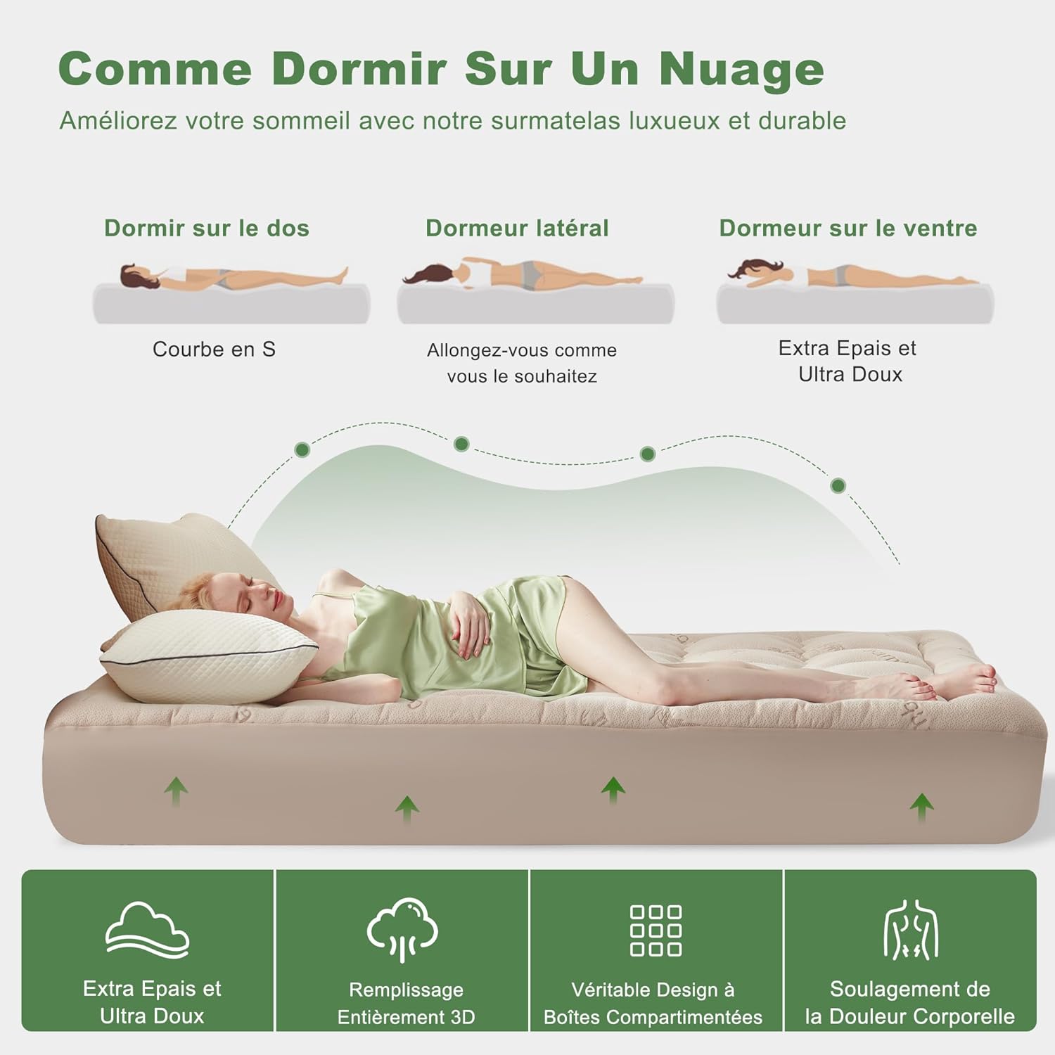 BEDLORE - surmatelas viscose bambou 180x200cm, bonnet 40cm, Oeko-Tex