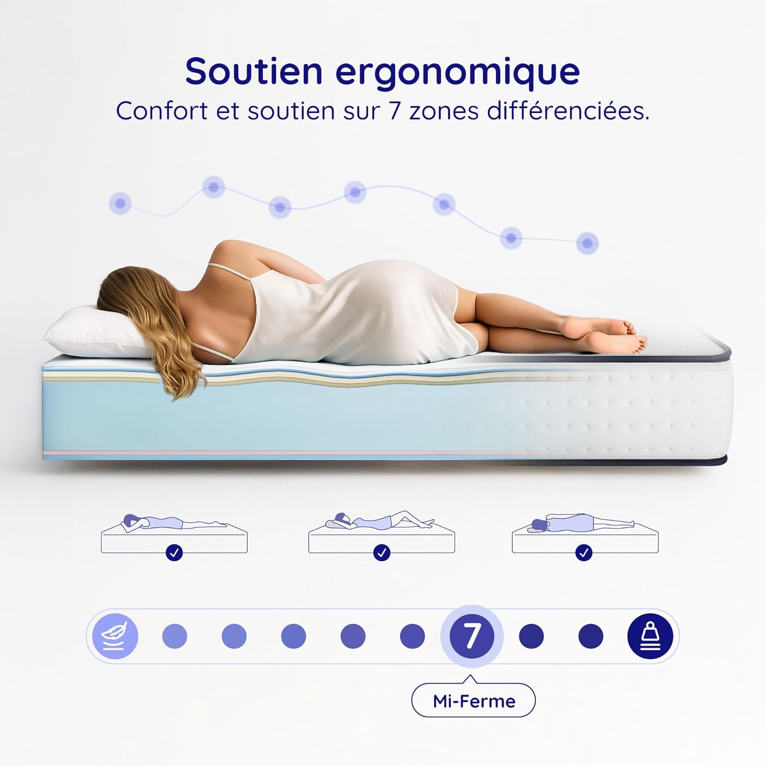 COSMOS - Upsilon - matelas 120x190, mémoire de forme, latex, 24cm, soutien mi-ferme, 7 zones, réversible