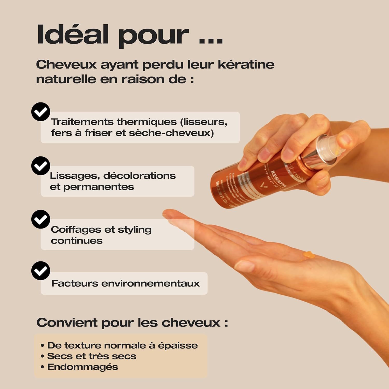 abril et nature - Set Keratin soins pro - 550ml - réparation kératine