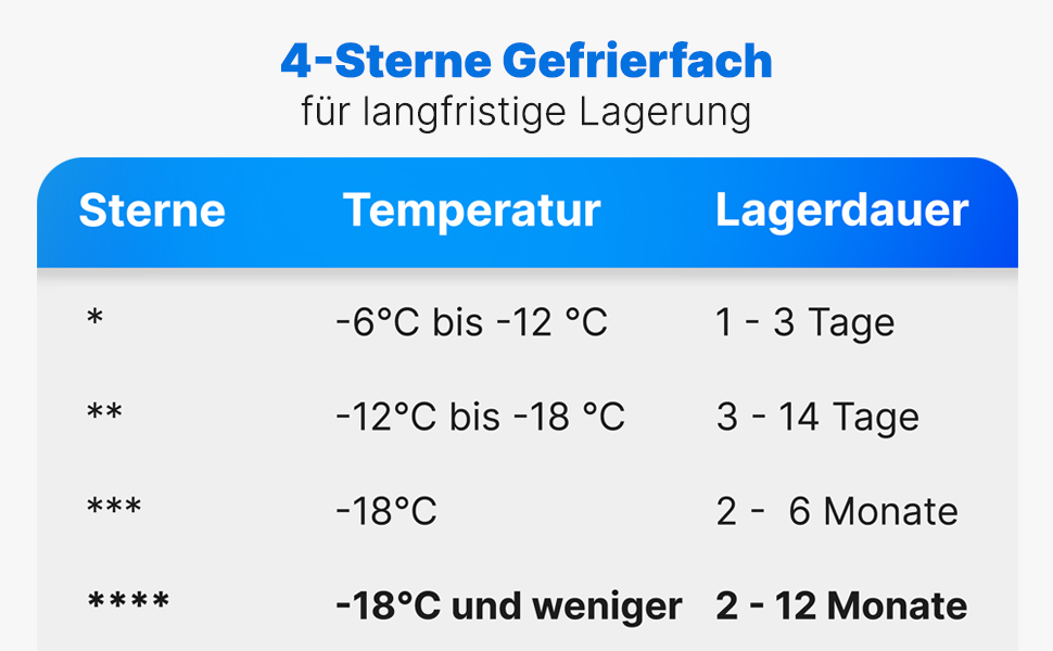 320,2 kg